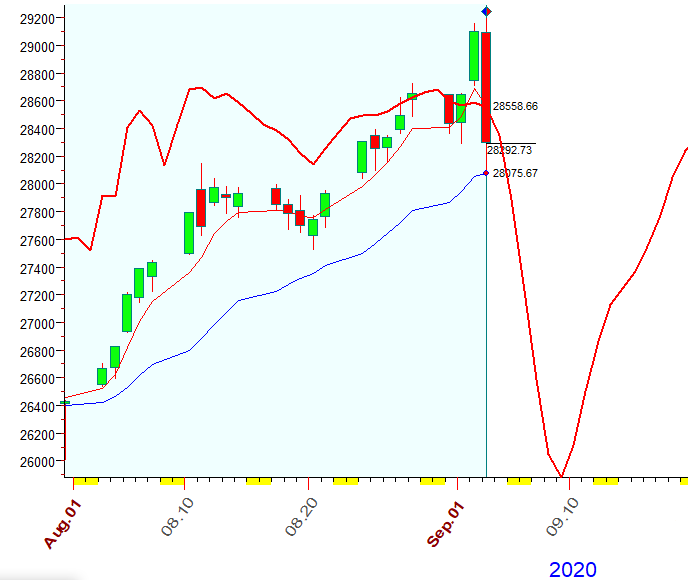 DJI  B  9-3-2020.PNG