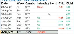 Screen Shot 2020-09-04 at 9.31.28 AM.png