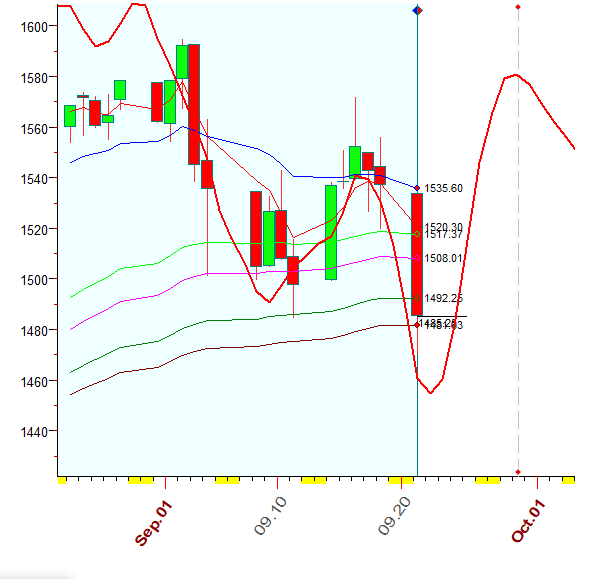 RUT  B  9-21-2020.PNG