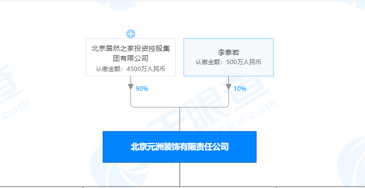 z208.png z208.png