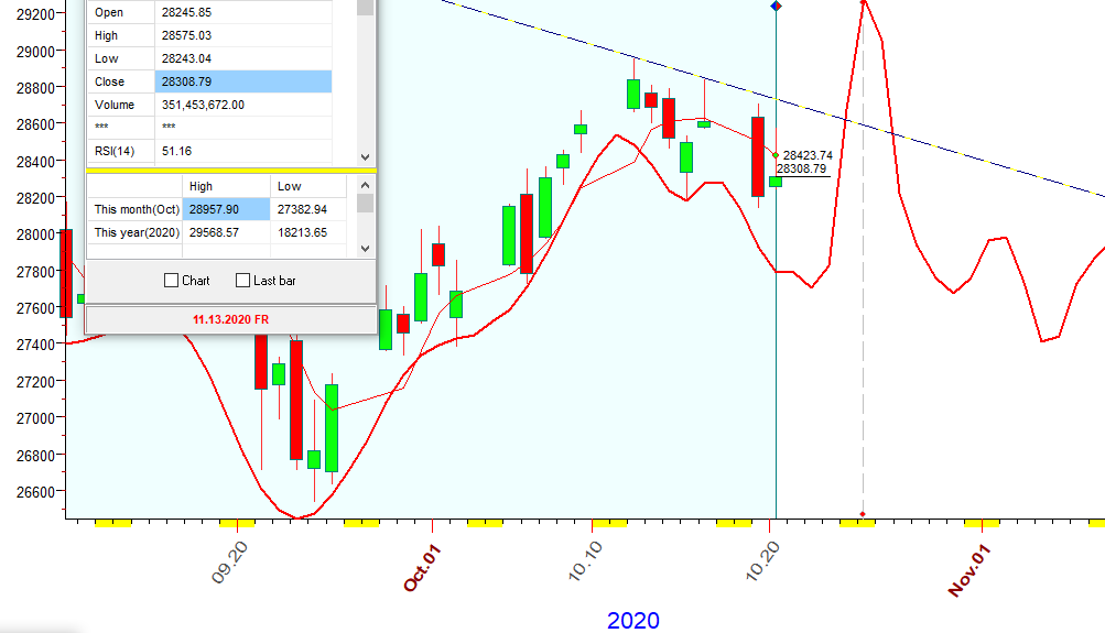 DJI  B  10-20-2020.PNG