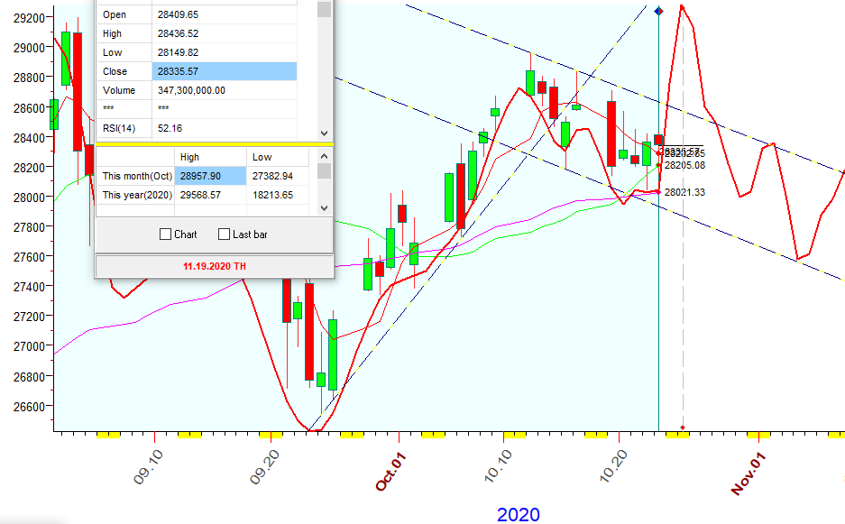 DJI  B  10-23-2020.PNG