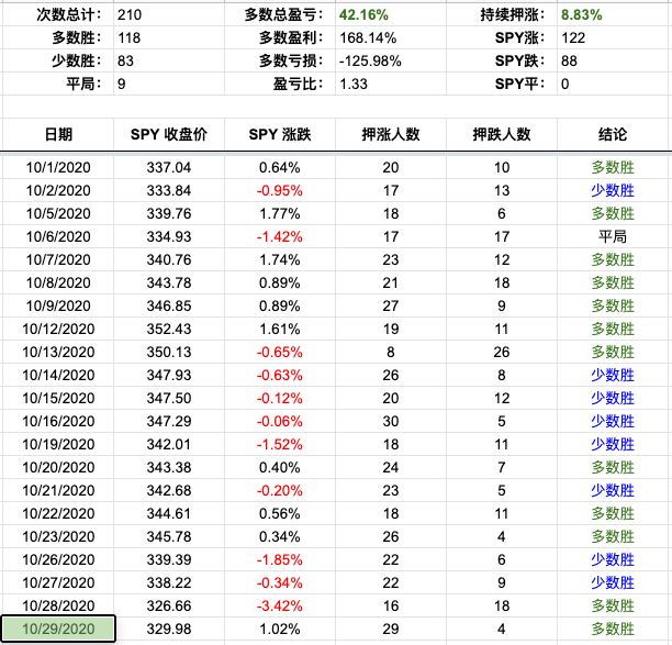 Screen Shot 2020-10-29 at 3.41.03 PM.png