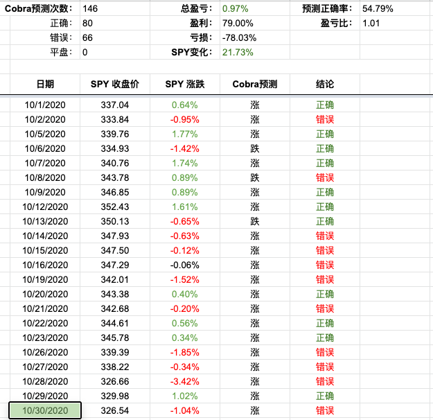 Screen Shot 2020-10-30 at 3.46.01 PM.png