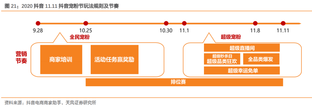 0619C477-E97D-48DE-B5A6-774F00BF5F09.png