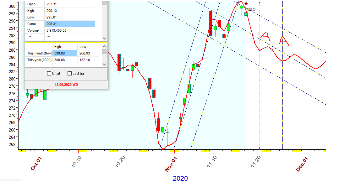 DJI  B  11-17-2020.PNG