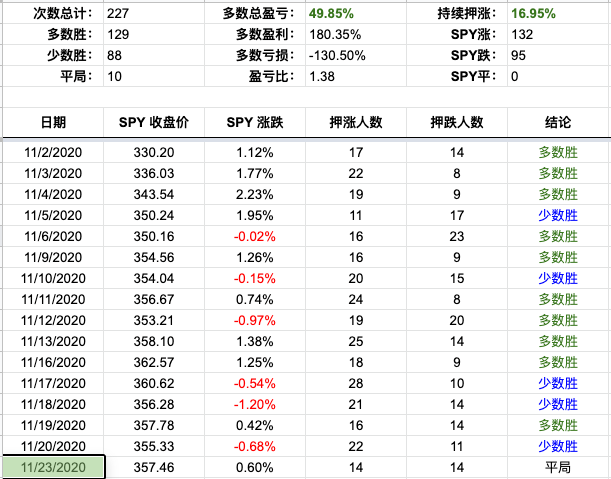 Screen Shot 2020-11-23 at 3.14.37 PM.png