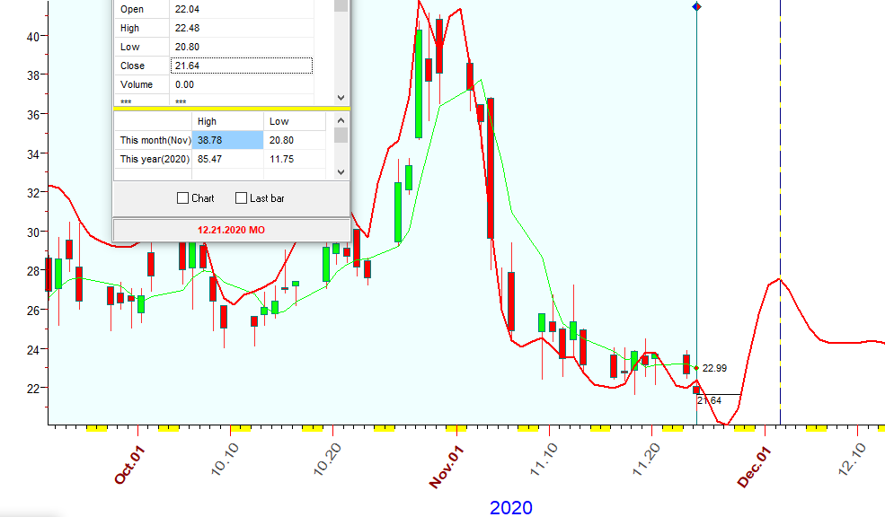 VIX  B  11-24-2020.PNG