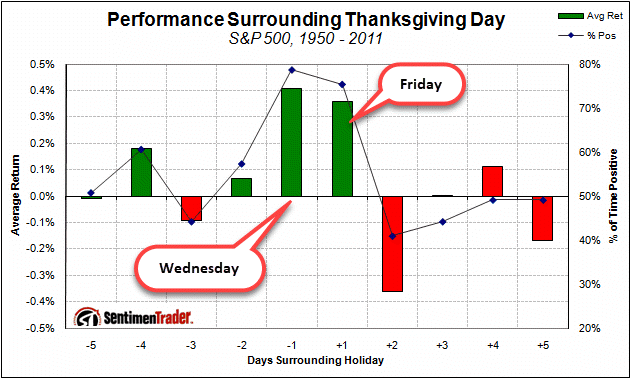 holiday_thanksgiving.gif