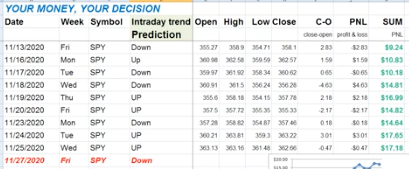 Screen Shot 2020-11-27 at 1.22.31 PM.png