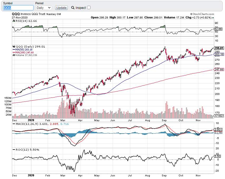 QQQ112720.png