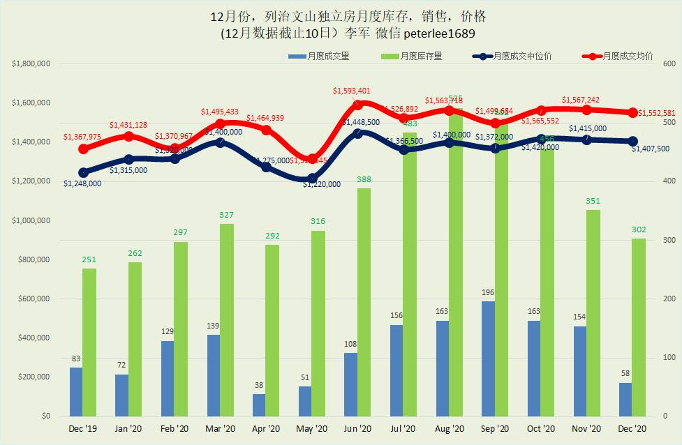 列.jpg