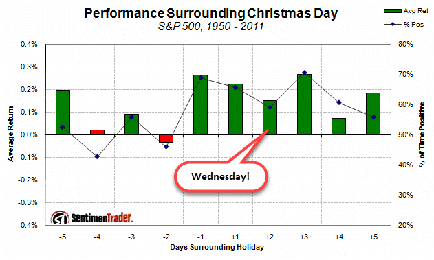 holiday_christmas.gif