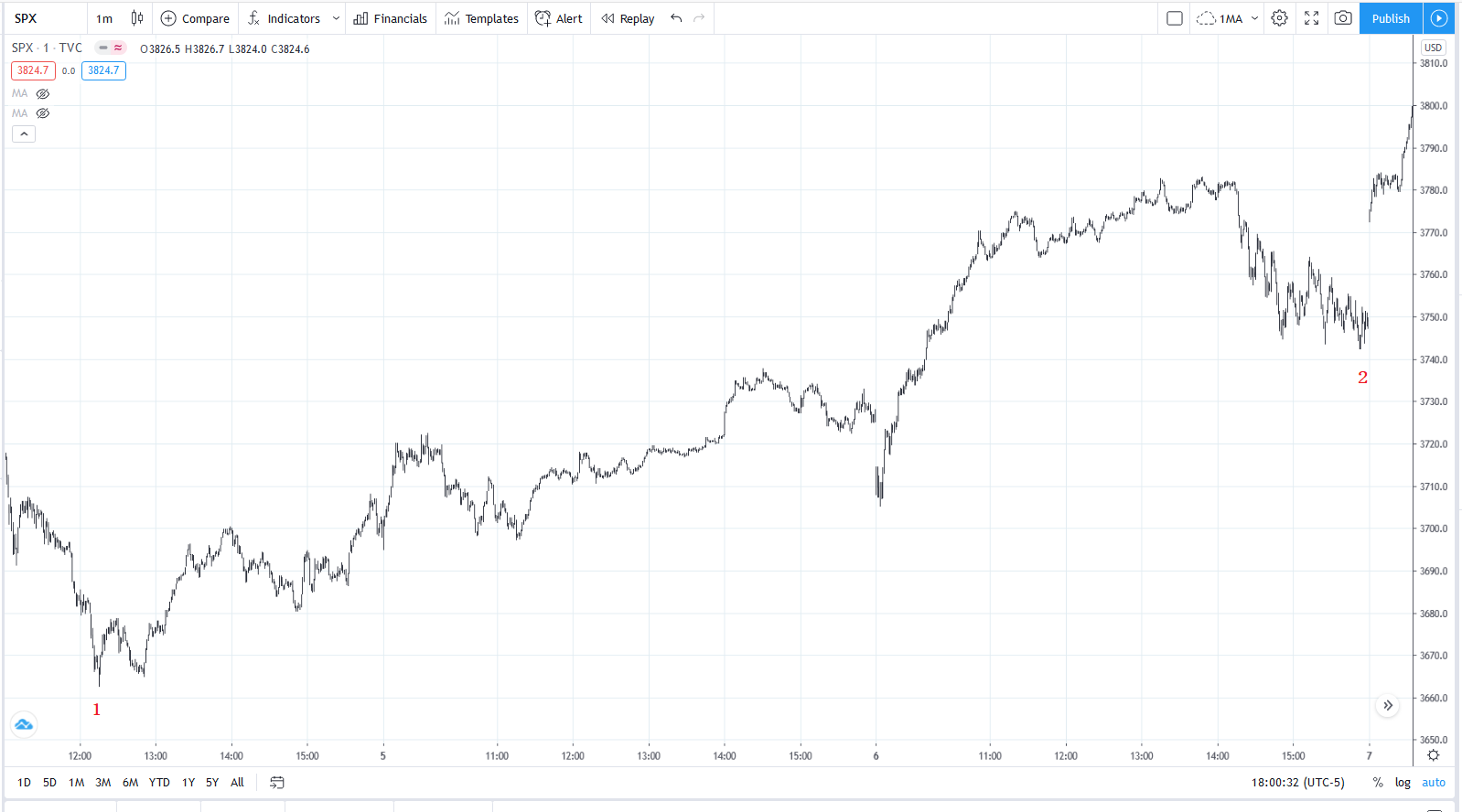 SPX20210105_0106_M1_blank.png