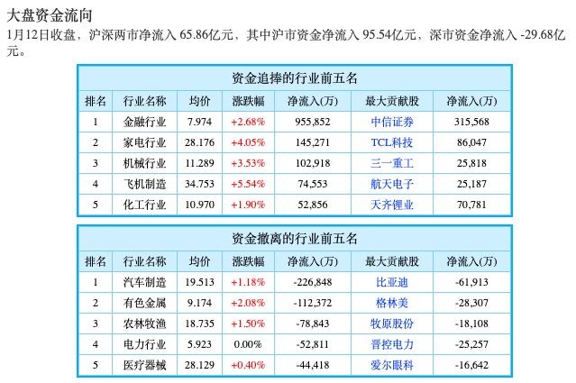 Screen Shot 2021-01-12 at 8.20.03 AM.png