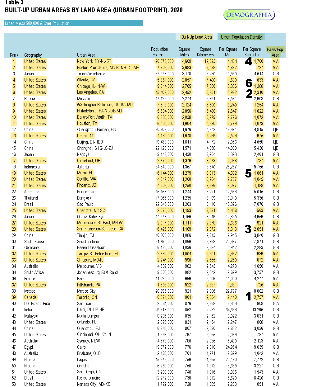 db-worldua-SP_页面_2.png