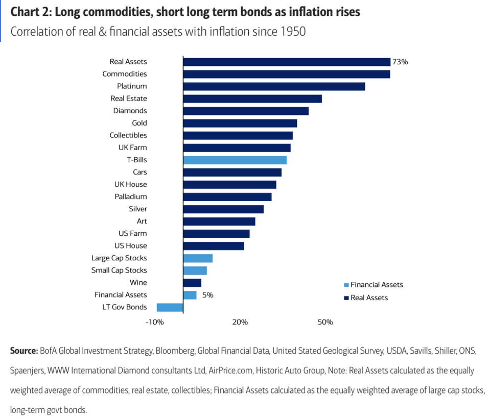 INFLATION.png