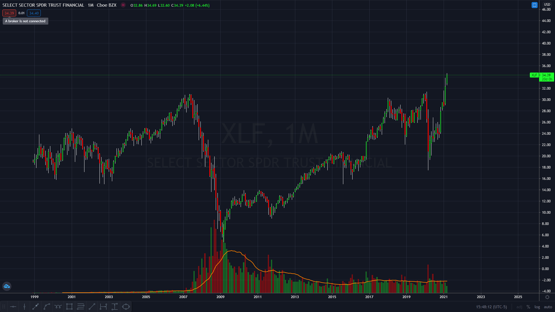 xlf.png