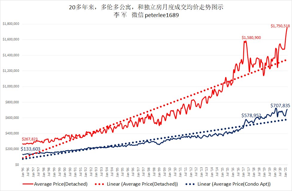 资金.jpg