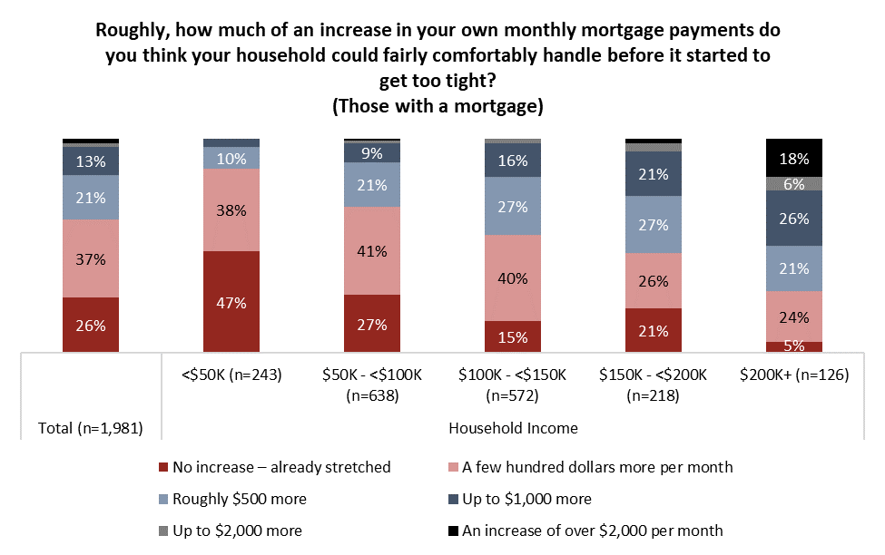 MORTGAGE 2.png