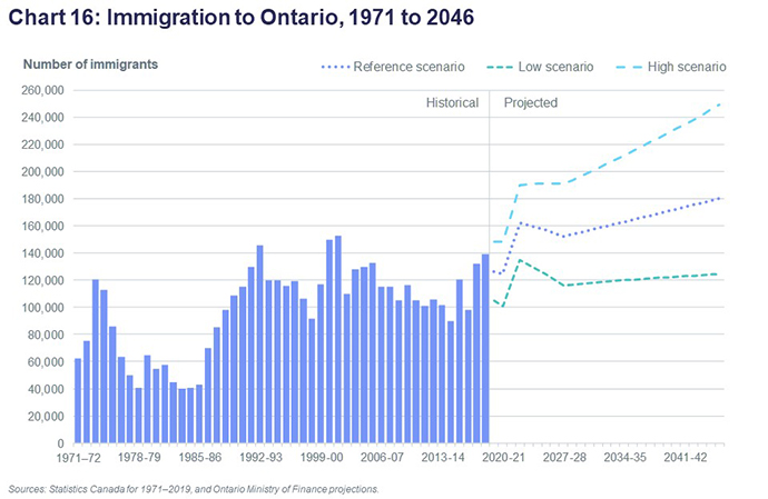 chart16-sep2020-en.jpg