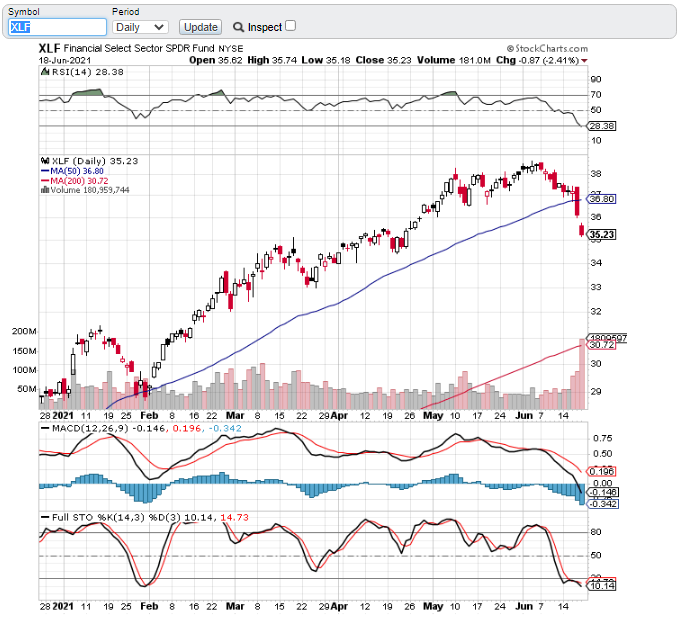 XLF 061921.png