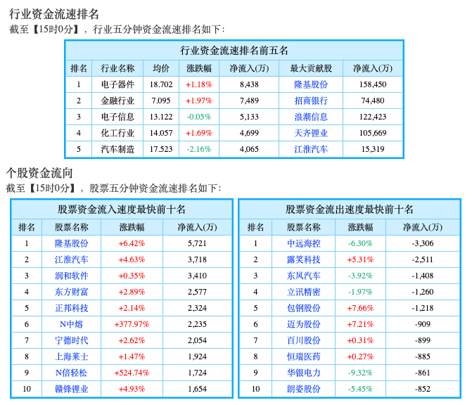 Screen Shot 2021-07-15 at 8.24.30 AM.png