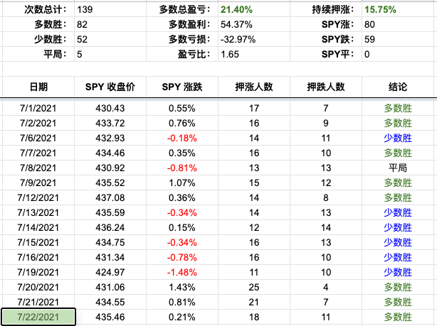 Screen Shot 2021-07-22 at 4.32.32 PM.png