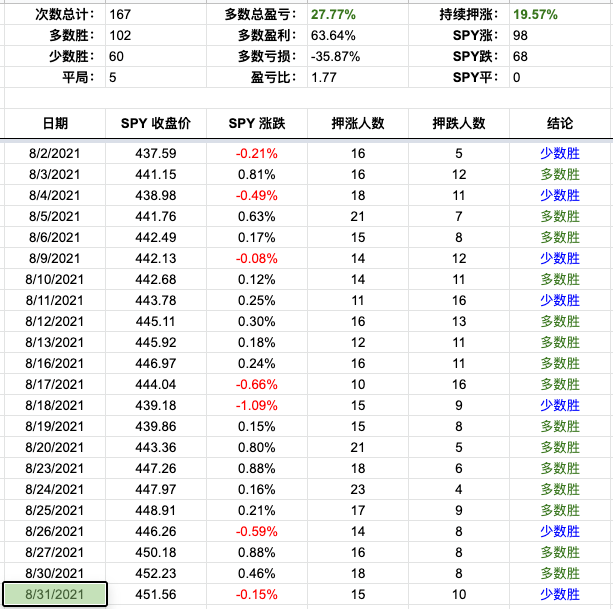 Screen Shot 2021-08-31 at 5.50.14 PM.png