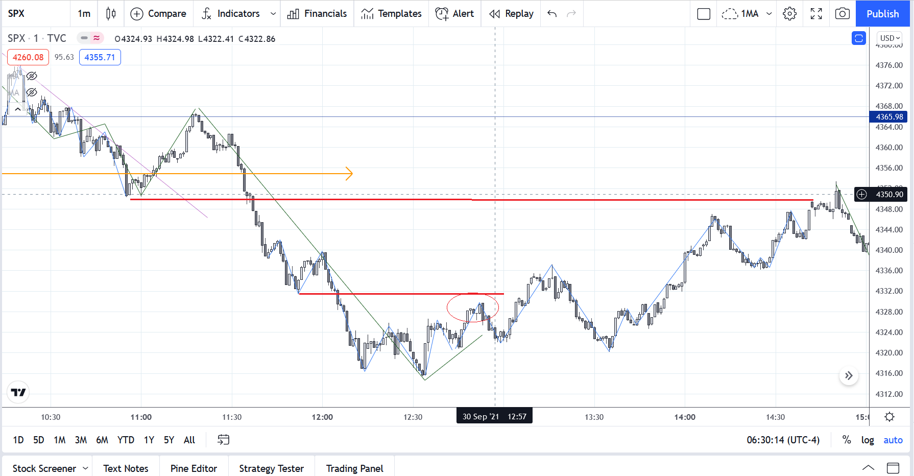 SPX20210930M1.png