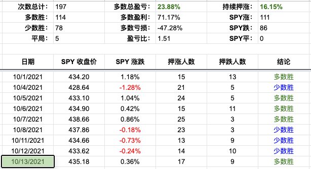 Screen Shot 2021-10-13 at 3.17.55 PM.png