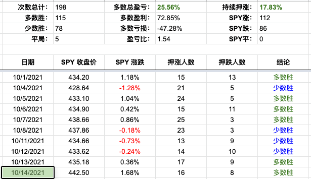 Screen Shot 2021-10-14 at 3.47.34 PM.png
