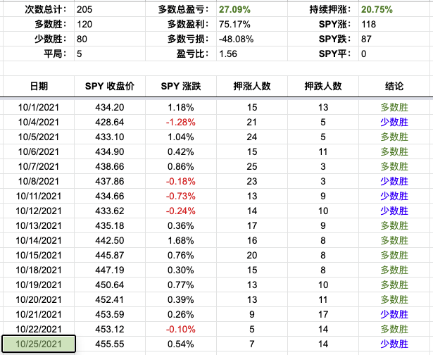 Screen Shot 2021-10-25 at 3.08.47 PM.png