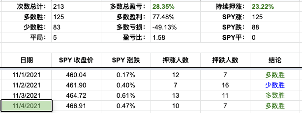 Screen Shot 2021-11-04 at 3.48.52 PM.png