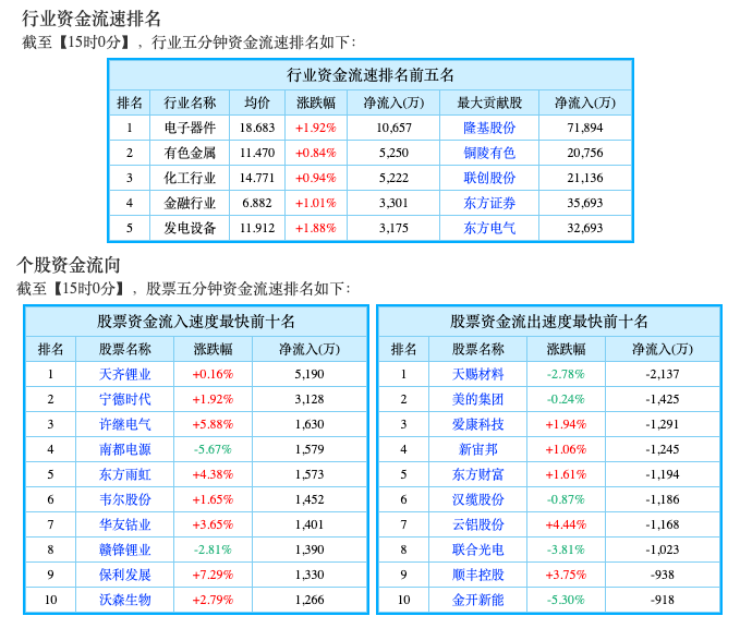 Screen Shot 2021-11-19 at 7.59.54 AM.png