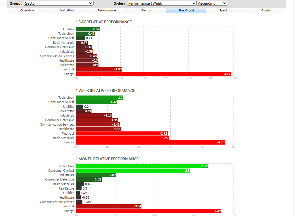 sectors.png
