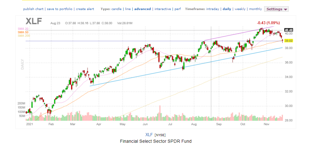 XLF111921_1.png