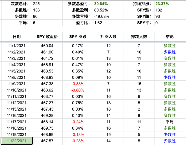 Screen Shot 2021-11-22 at 3.58.27 PM.png