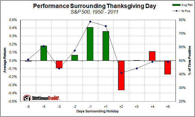 holiday_thanksgiving.gif