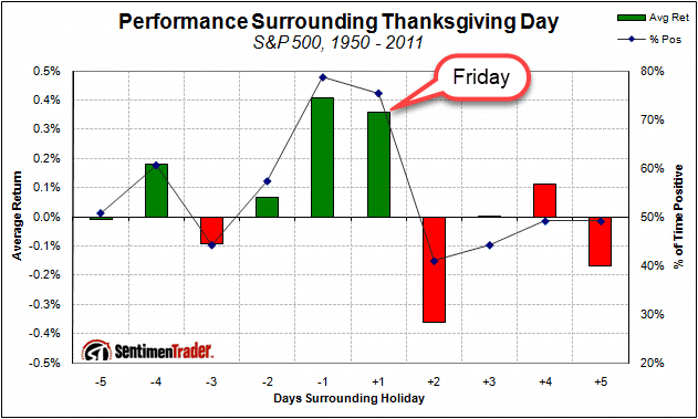 holiday_thanksgiving.gif