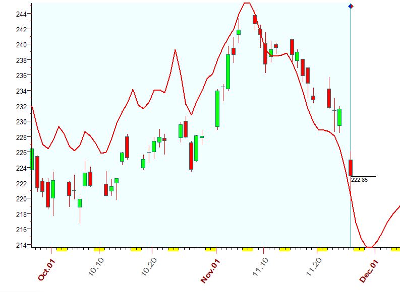 IWM  11-26-2021.JPG