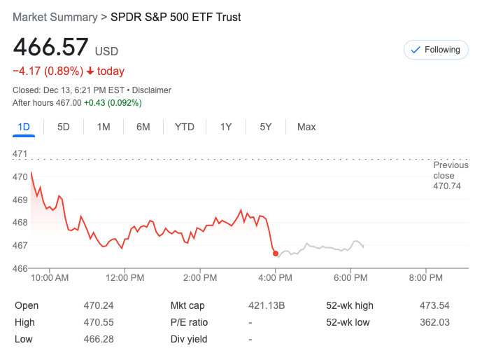 Screen Shot 2021-12-13 at 5.26.08 PM.png