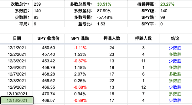 Screen Shot 2021-12-13 at 5.28.10 PM.png