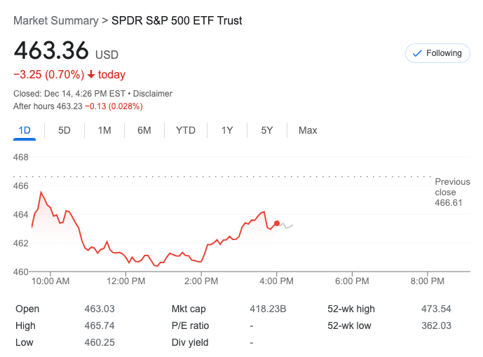 Screen Shot 2021-12-14 at 3.26.48 PM.png