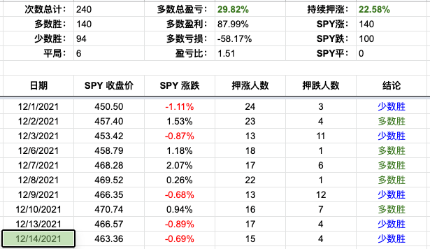 Screen Shot 2021-12-14 at 3.27.56 PM.png