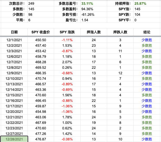 Screen Shot 2021-12-28 at 4.15.33 PM.png
