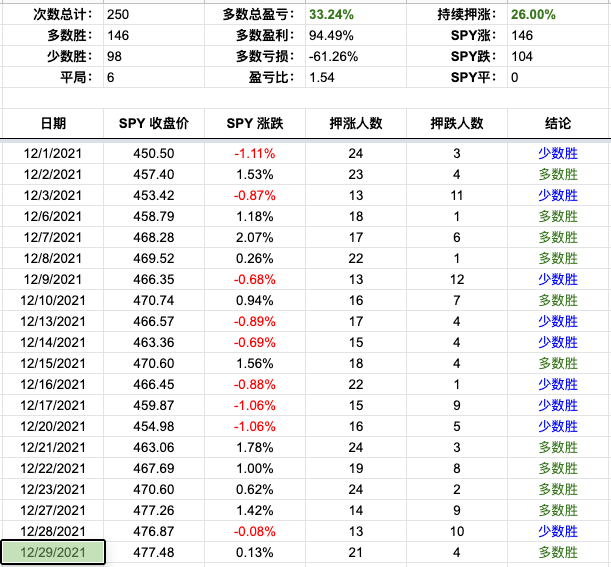 Screen Shot 2021-12-29 at 4.17.58 PM.png
