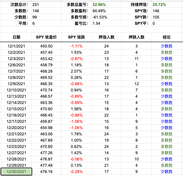 Screen Shot 2021-12-30 at 3.16.05 PM.png