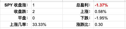 Screen Shot 2022-01-05 at 4.22.19 PM.png