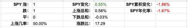 Screen Shot 2022-01-07 at 3.27.23 PM.png